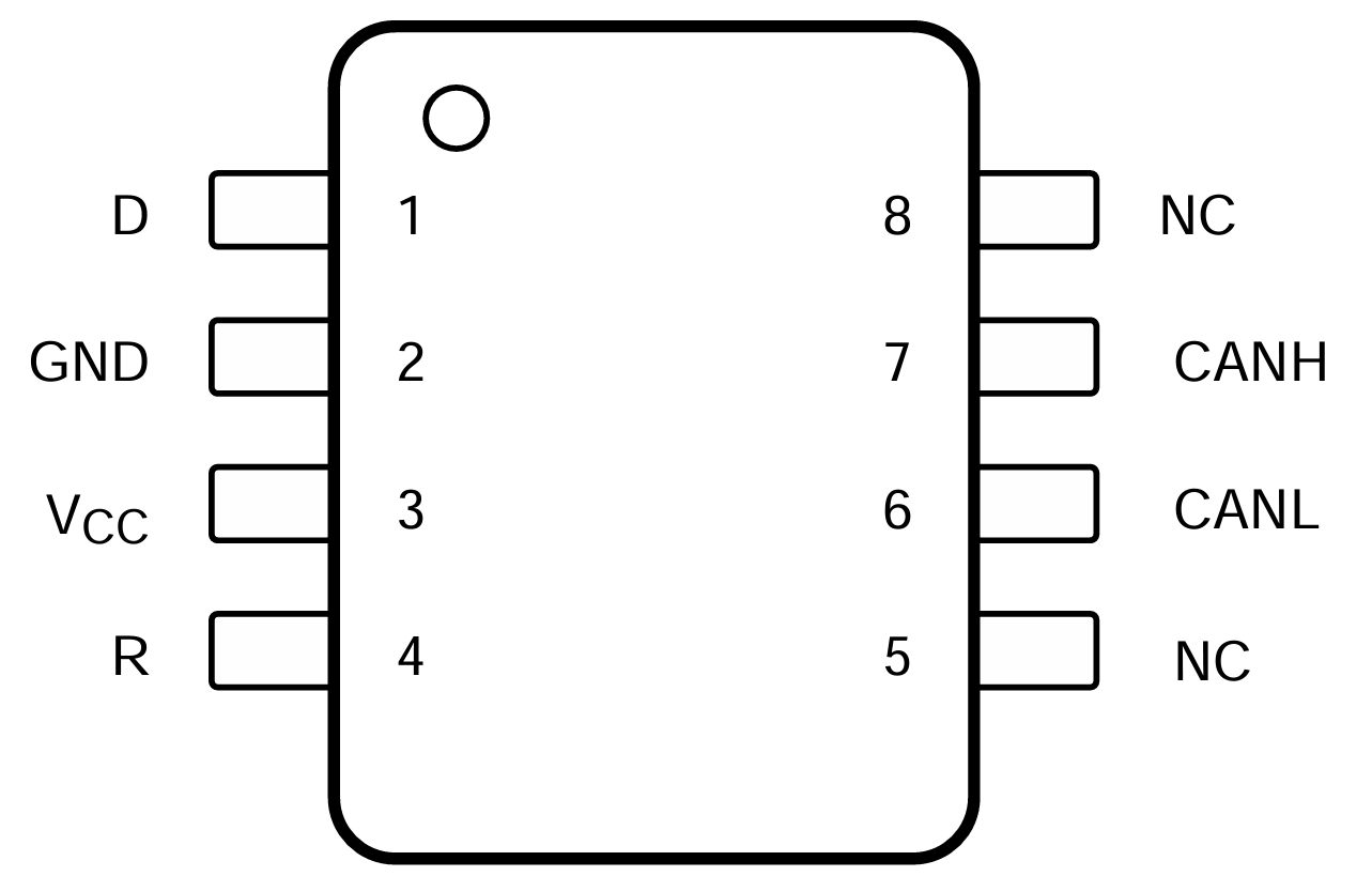 SN65HVD232D 顶视图